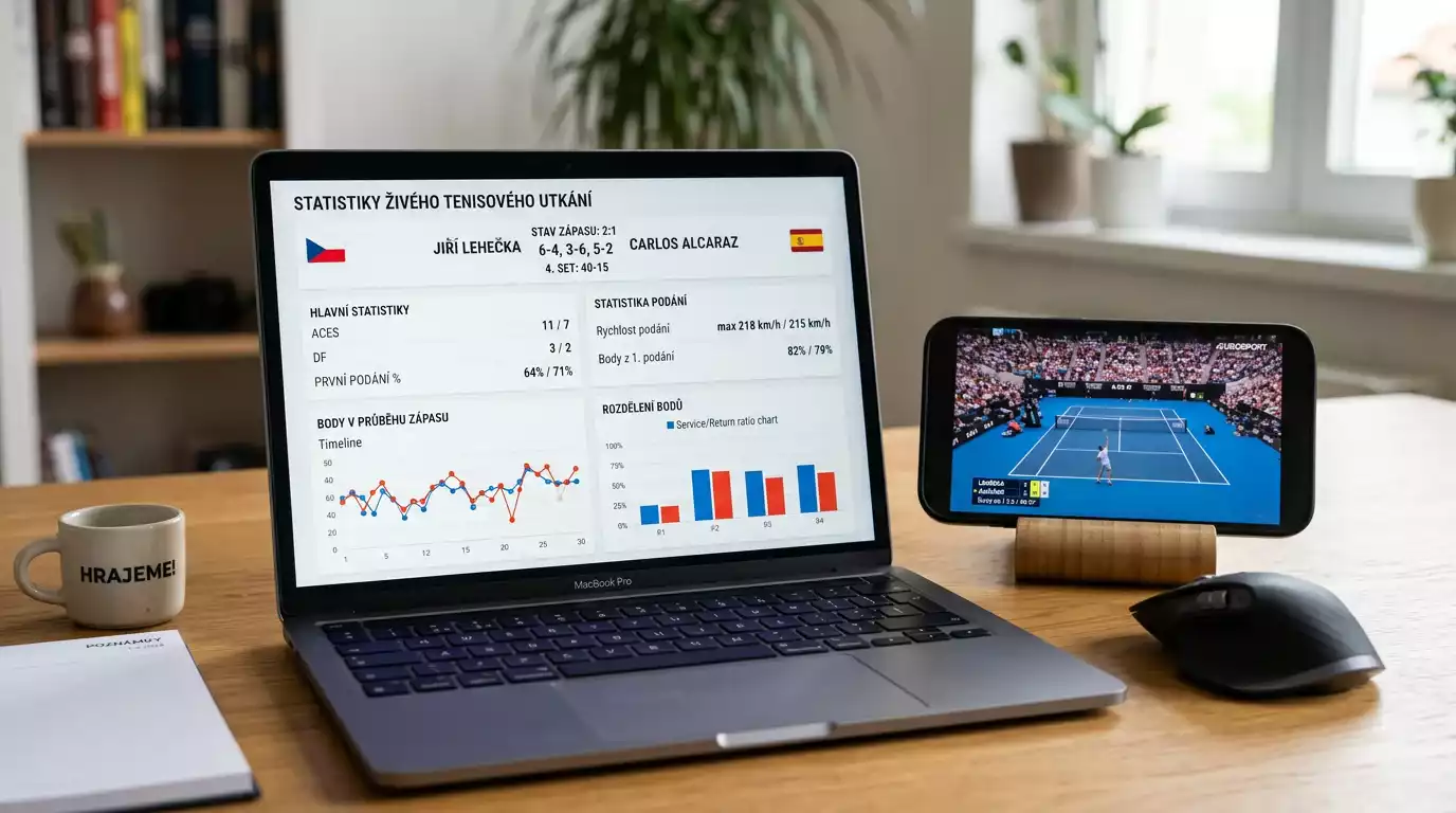 Umělá inteligence a prediktivní modely pro živé sázení na tenis