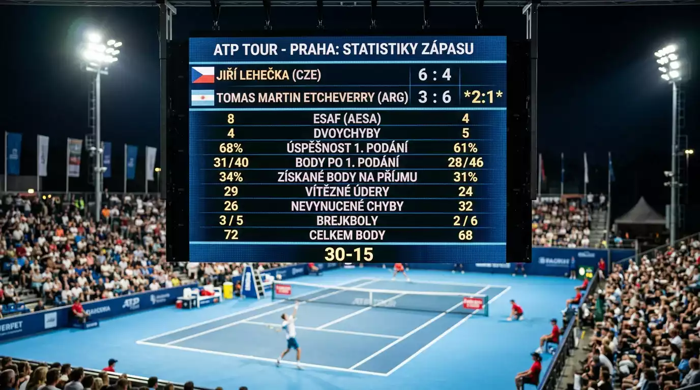 Technologie mikro-trhů Sportradar pro tenisové live sázení
